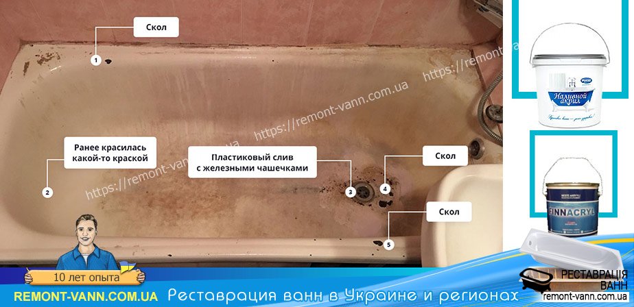 Компания - Реставрация ванн в Украине